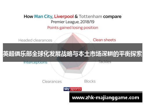 英超俱乐部全球化发展战略与本土市场深耕的平衡探索
