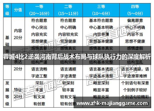 蓉城4比2逆袭河南背后战术布局与球队执行力的深度解析