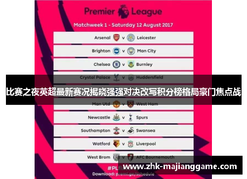 比赛之夜英超最新赛况揭晓强强对决改写积分榜格局豪门焦点战