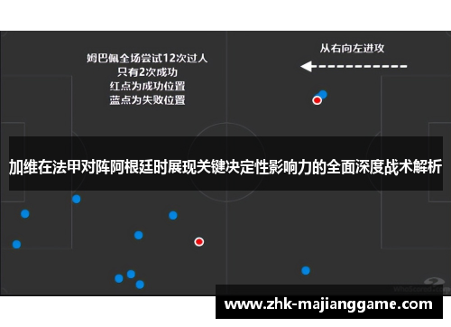 加维在法甲对阵阿根廷时展现关键决定性影响力的全面深度战术解析