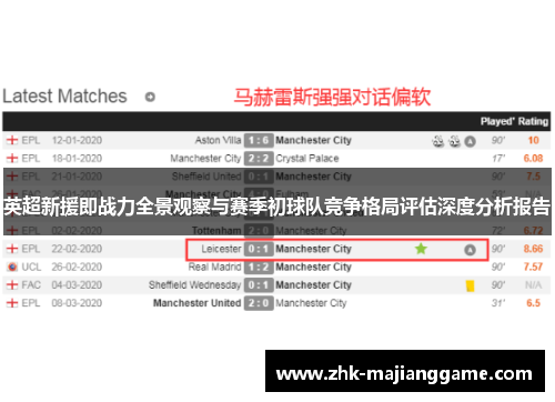 英超新援即战力全景观察与赛季初球队竞争格局评估深度分析报告