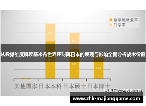 从数据维度解读基米希世界杯对阵日本的表现与影响全面分析战术价值