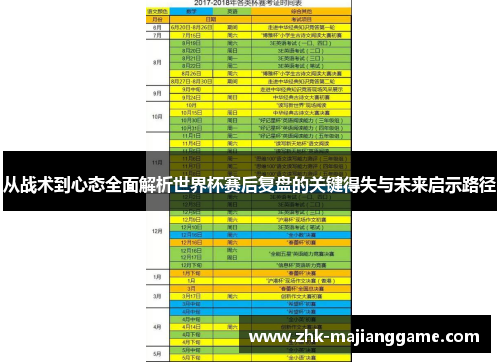 从战术到心态全面解析世界杯赛后复盘的关键得失与未来启示路径