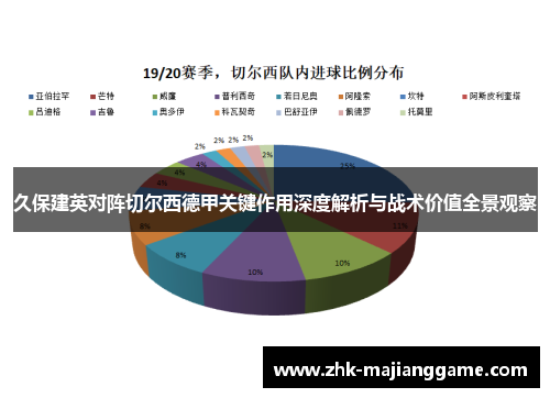 久保建英对阵切尔西德甲关键作用深度解析与战术价值全景观察 久保建英对阵切尔西德甲关键作用深度解析与战术价值全景观察