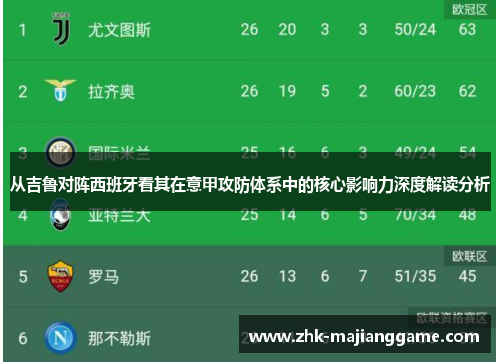 从吉鲁对阵西班牙看其在意甲攻防体系中的核心影响力深度解读分析 从吉鲁对阵西班牙看其在意甲攻防体系中的核心影响力深度解读分析