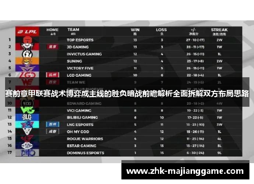 赛前意甲联赛战术博弈成主线的胜负暗战前瞻解析全面拆解双方布局思路 赛前意甲联赛战术博弈成主线的胜负暗战前瞻解析全面拆解双方布局思路