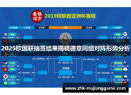 2025欧国联抽签结果揭晓德意同组对阵形势分析 2025欧国联抽签结果揭晓德意同组对阵形势分析