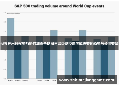世界杯出线形势前瞻各洲竞争格局与晋级路径深度解析变化趋势与关键变量