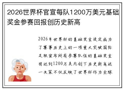 2026世界杯官宣每队1200万美元基础奖金参赛回报创历史新高 2026世界杯官宣每队1200万美元基础奖金参赛回报创历史新高